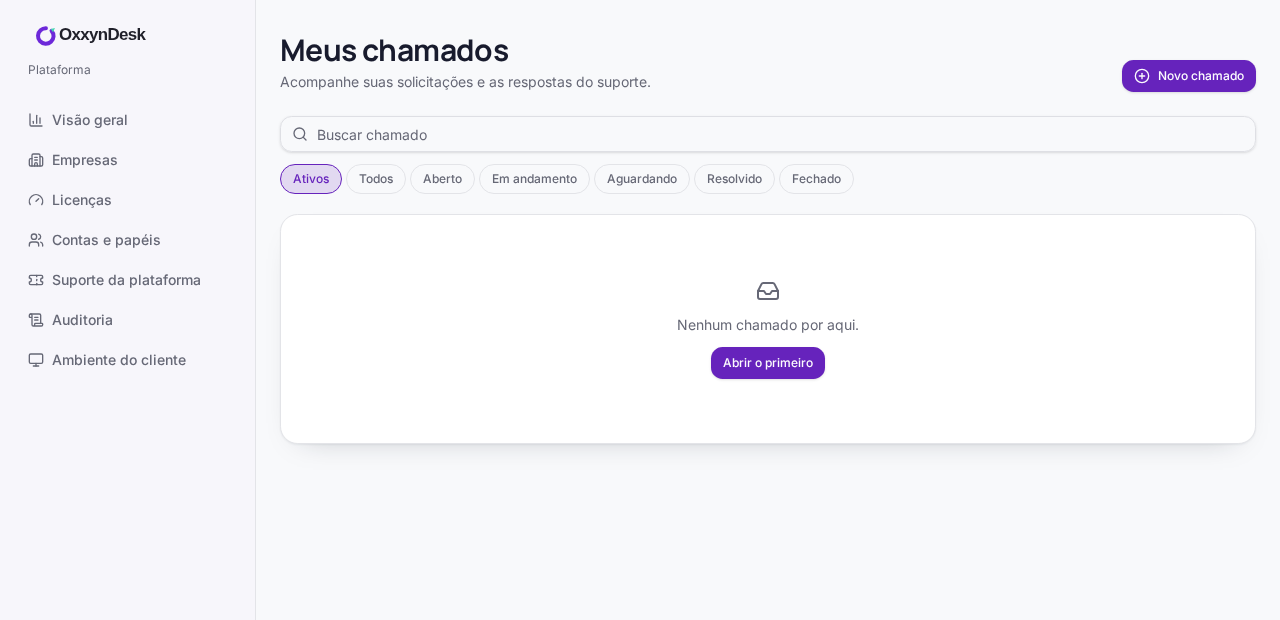 Tela de chamados da OxxynDesk